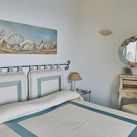 Leonardo * קאפרי